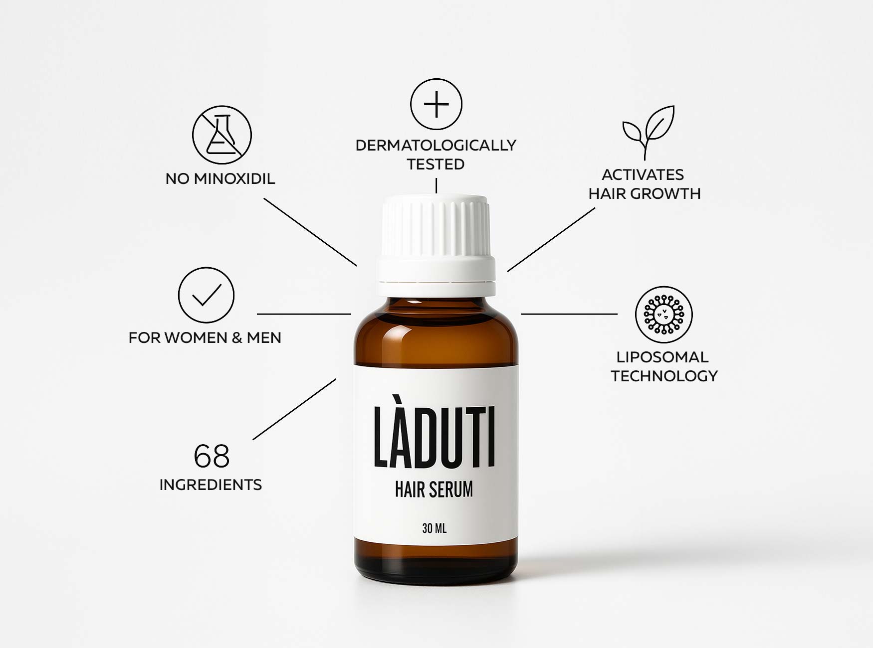Laduti